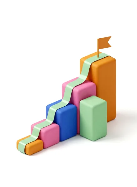 Production Scaling Plan